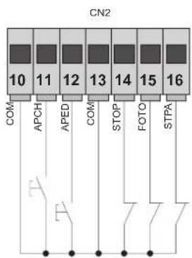 Vimar ELVOX EK02.EXP.120 - Tabla de descripción de entradas: - 1