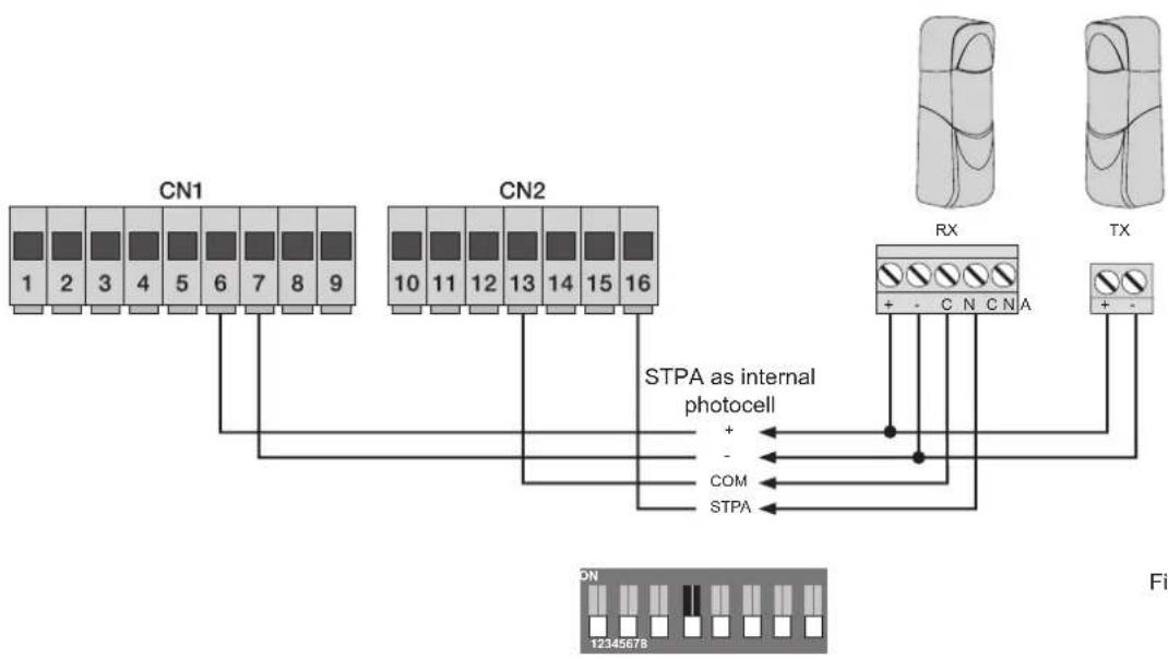 Vimar ELVOX EK02.EXP.120 - Connecting internal photocell - 1