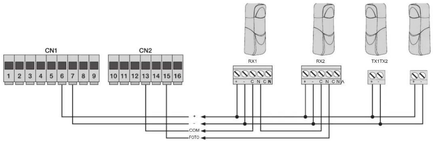 Vimar ELVOX EK02.EXP.120 - 4.5- Connecting photocells - 1