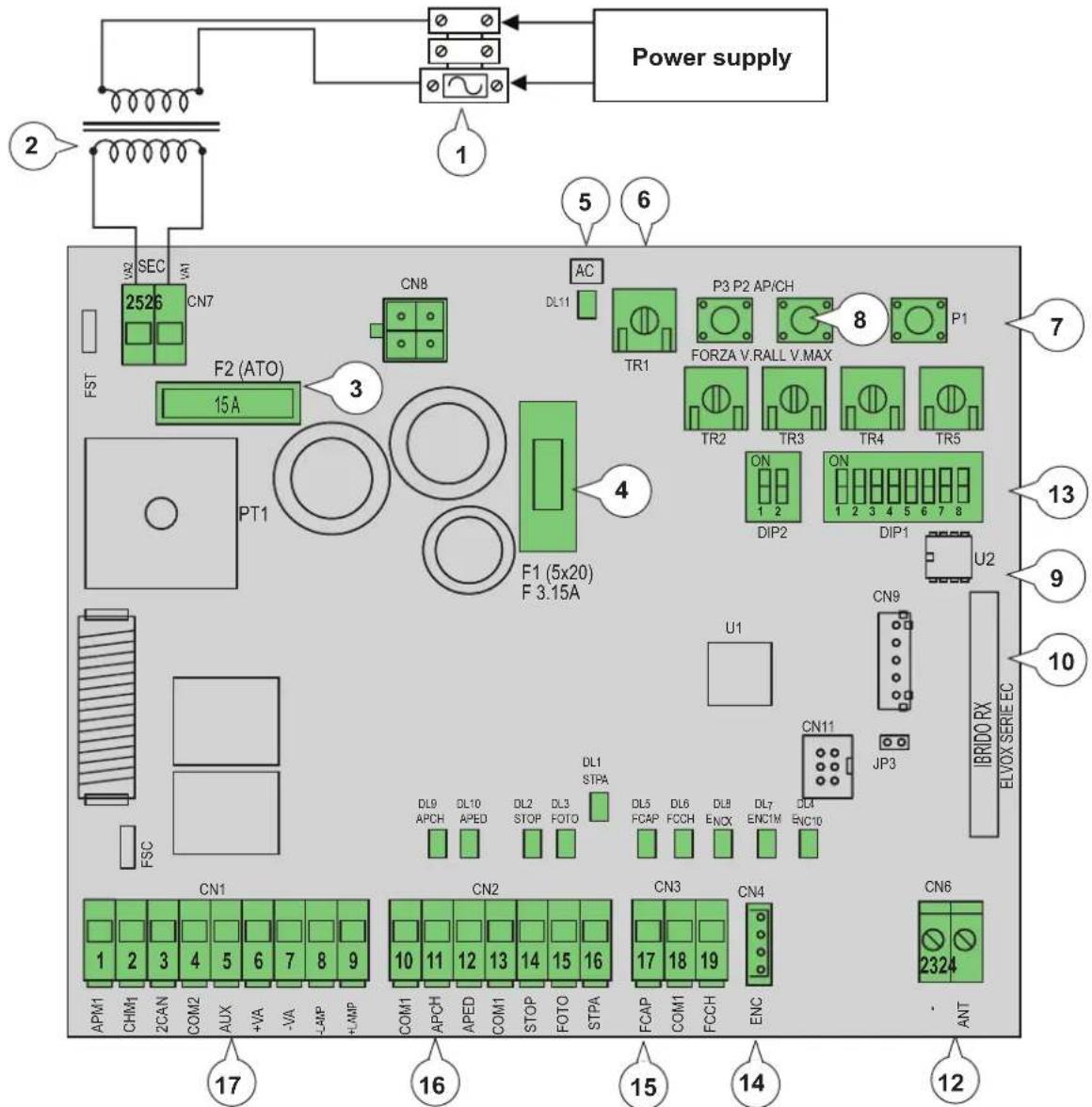 Vimar ELVOX EK02.EXP.120 - 1- Characteristics - 1
