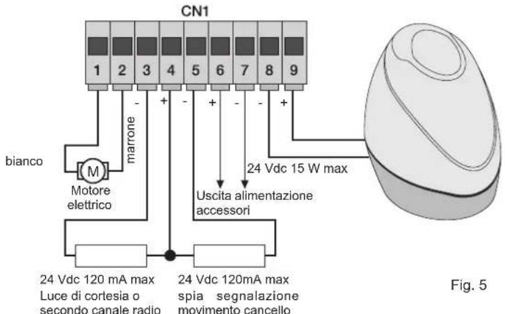Vimar ELVOX EK02.EXP.120 - 4.2- Cablaggio lampeggiante, luce di cortesia e spia di segnalazione movimento cancello - 1
