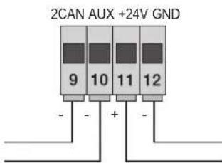 Vimar ELVOX ESM4.120 - 3.2- Καλωδίωση εξόδων 24V: - 1