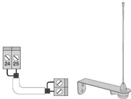 Vimar ELVOX ESM4.120 - 3.10- Collegamento antenna: - 1