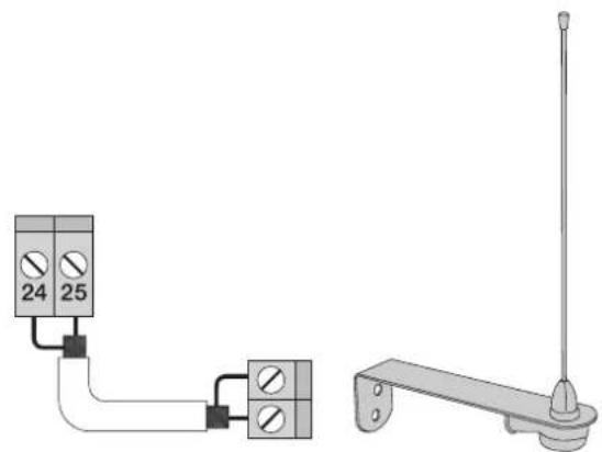 Vimar ELVOX ESM4.120 - 3.10- Anschluss der Antenne: - 1