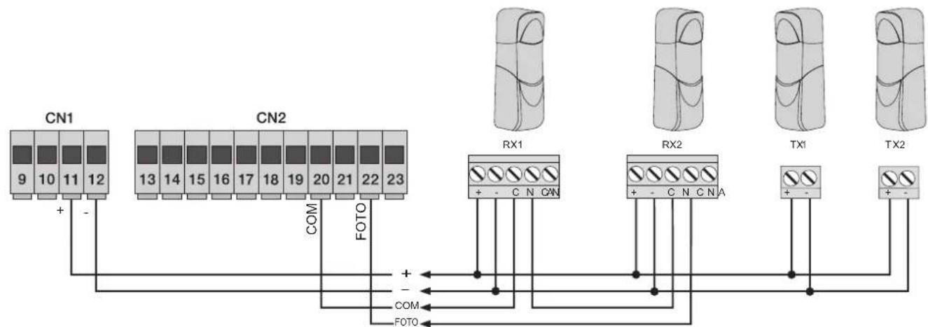 Vimar ELVOX ESM4.120 - 3.6- Connecting photocells: - 1