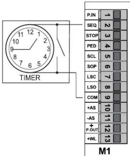 Vimar ELVOX ESM3.1 - Anschluss von Timer oder Detektor mit Magnetschleife. - 1