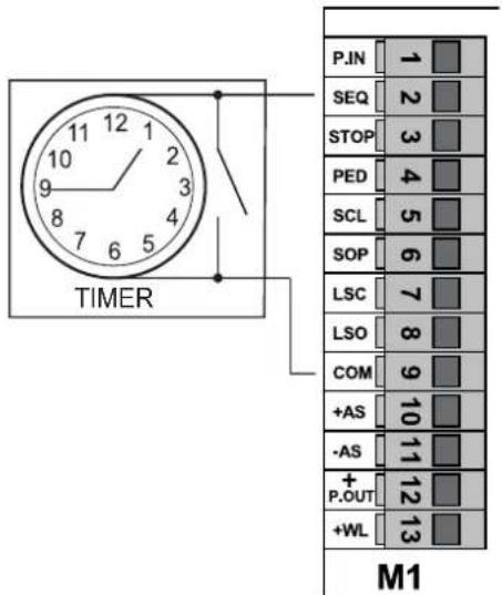 Vimar ELVOX ESM3.1 - Connecting a timer or magnetic induction detector. - 1