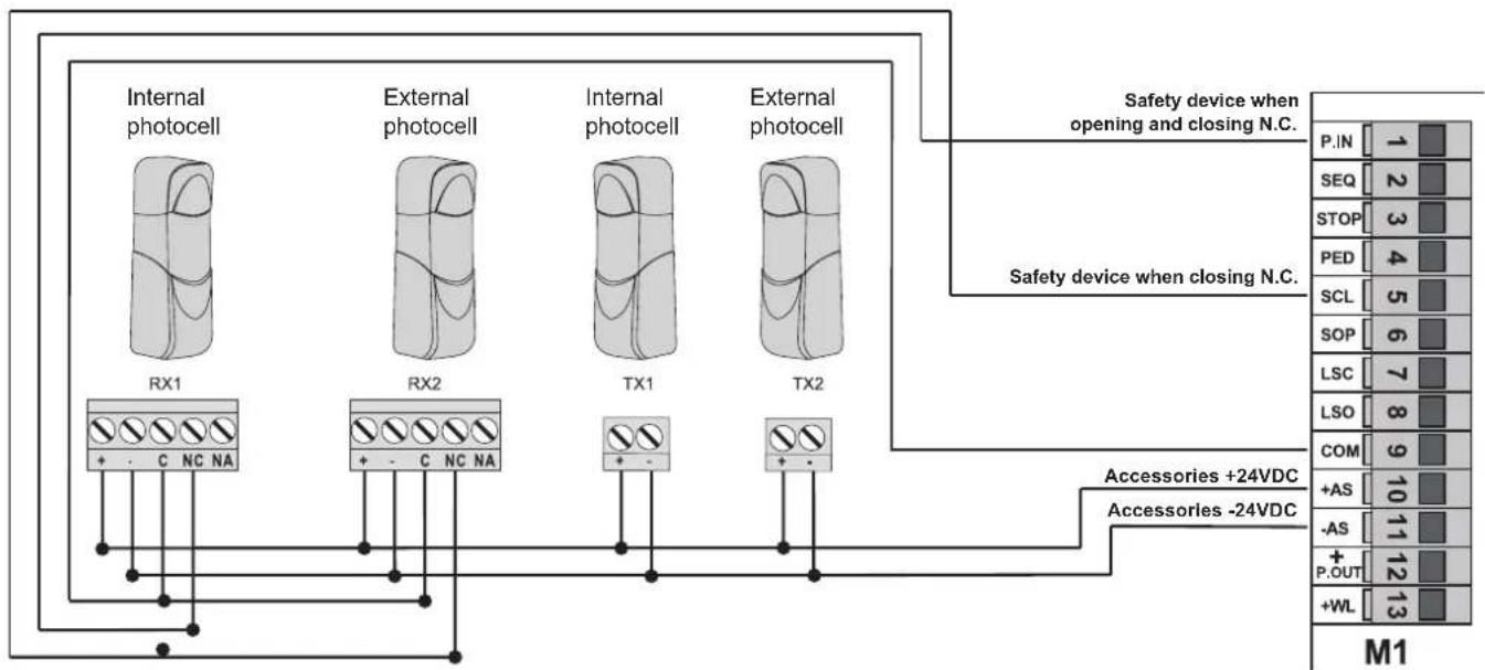 Vimar ELVOX ESM3.1 - Connecting photocells. - 1