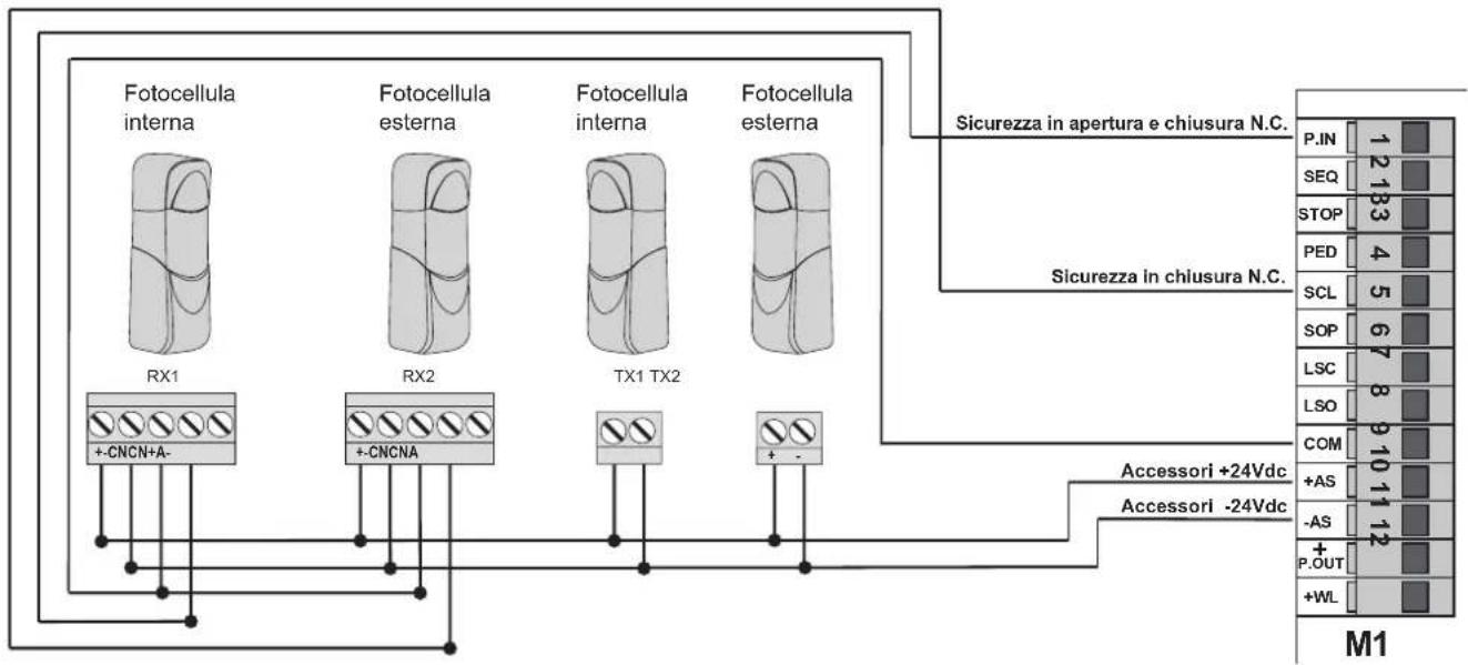 Vimar ELVOX ESM3.1 - Collegamento fotocellule. - 1
