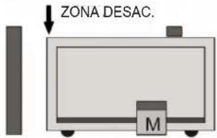 Vimar ELVOX ESM3.1 - Description de la centrale. - 14