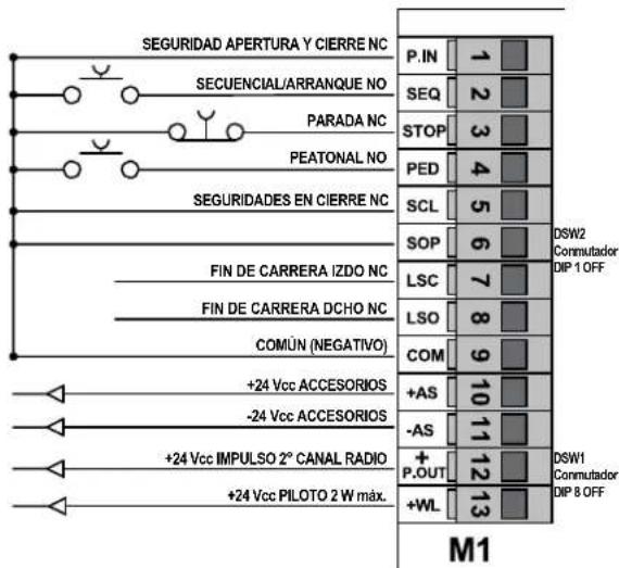 Vimar ELVOX ESM3.1 - Cableado de entradas. - 1
