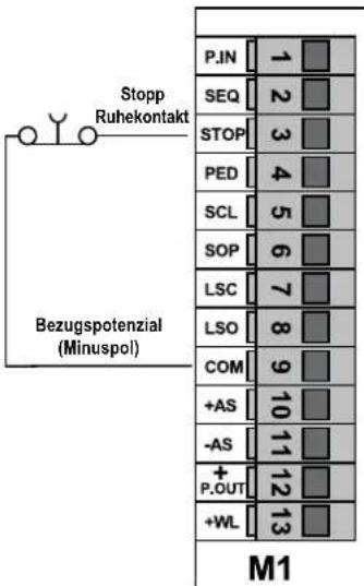 Vimar ELVOX ESM3.1 - Anschluss der Stopptaste. - 1