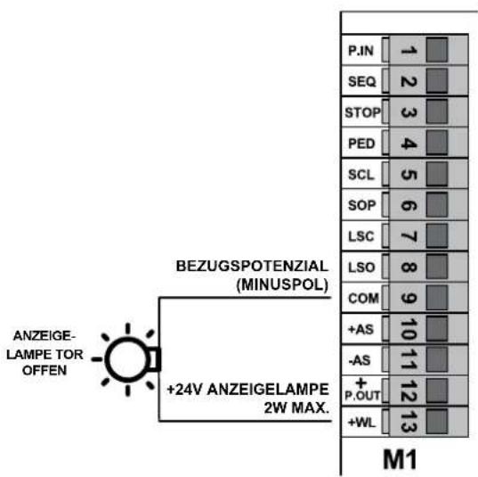 Vimar ELVOX ESM3.1 - Anschluss der Anzeigelampe Tor offen. - 1