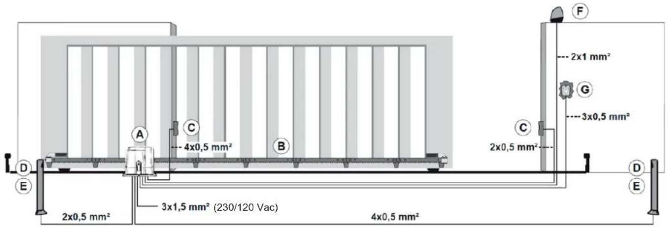 Vimar ELVOX ESM3.1 - Vorbereitung der Kabelverbindungen. - 1