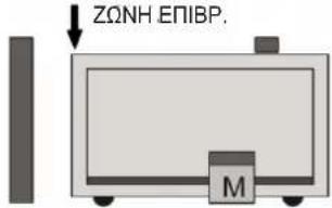 Vimar ELVOX ESM3.1 - Διαδικασία για προγραμματισμό της διαδρομής της καγκελόπορτας: - 8