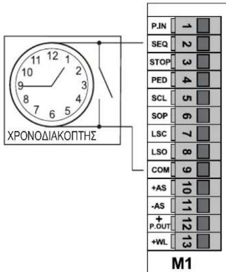 Vimar ELVOX ESM3.1 - Λεζάντα χρονοδιακόπτη ή ανιχνευτή μαγνητικής επαγωγής. - 1