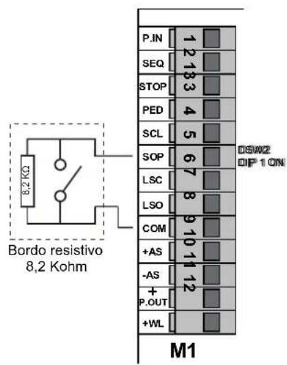 Vimar ELVOX ESM3.1 - Collegamento bordo sensibile e/o fotocellule interne. - 2