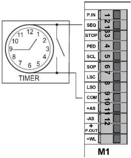 Vimar ELVOX ESM3.1 - Collegamento timer o detector a induzione magnetica. - 1