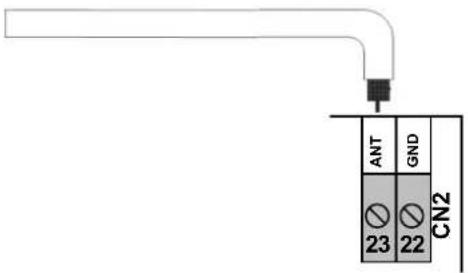 Vimar ELVOX ESM3.1 - Collegamento antenna: - 1