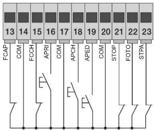 Vimar ELVOX ESM3.120 - 3.3- Input wiring: - 1