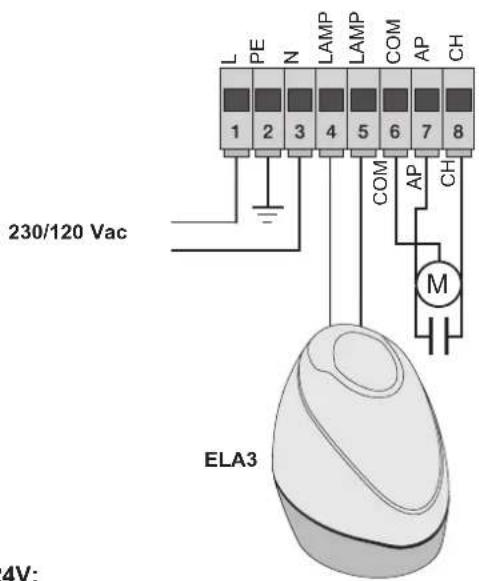 L PE N LAMP LAMP COM AP CH 1 2 3 4 5 6 7 8 COM AP CH 230/120 Vac ELA3 4V: