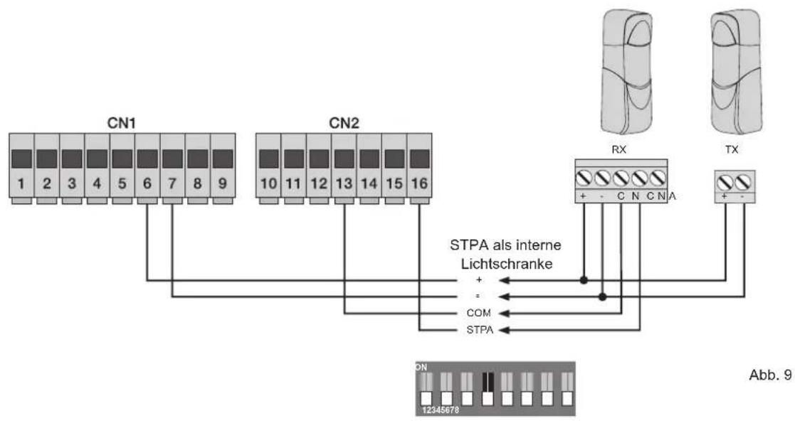 Vimar ELVOX EK02.EXP - Anschluss der internen Lichtschranke - 1