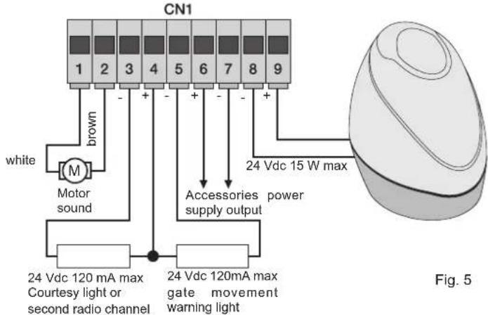 Vimar ELVOX EK02.EXP - 4.3- Wiring for flashing light, courtesy light and gate movement warning light - 1