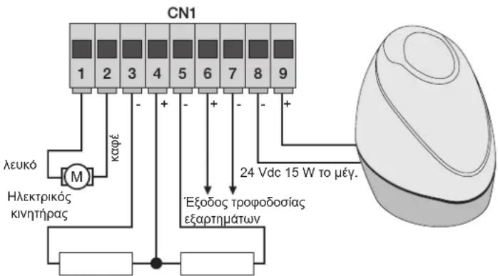 Vimar ELVOX EK02.EXP - 4.2- Καλωδίωση φλας, βοηθητικού φωτός και λυχνίας επισήμανσης κίνησης καγκελόπορτας - 1
