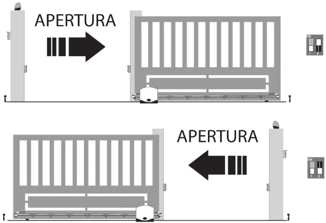 Vimar ELVOX EK02.EXP - 6- Programmazione rapida - 1