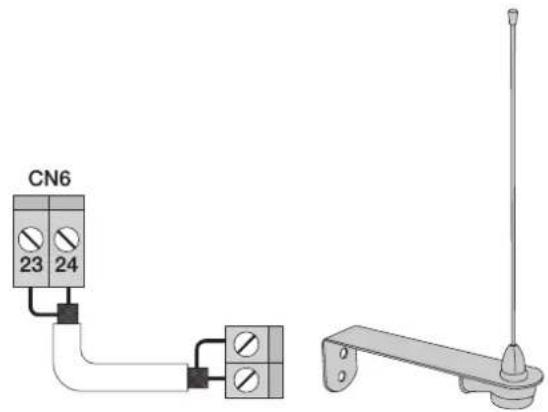 Vimar ELVOX EK02.EXP - 4.8- Collegamento antenna - 1