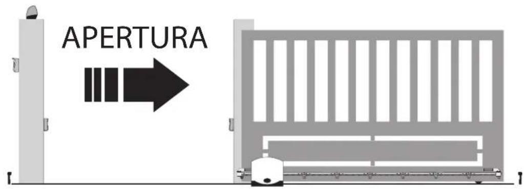 Vimar ELVOX ESM5.120 - - Programmazione - 1