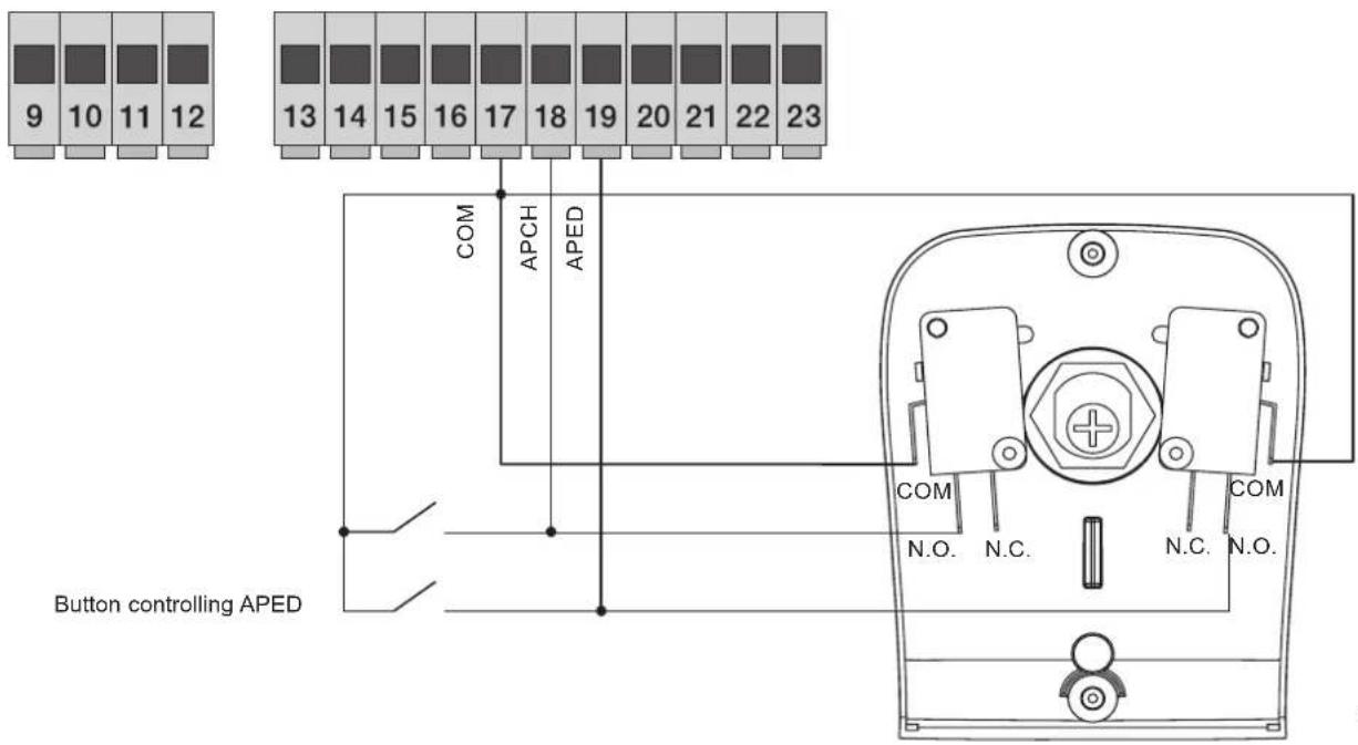 Vimar ELVOX ESM5.120 - 3.3- Input wiring: - 2