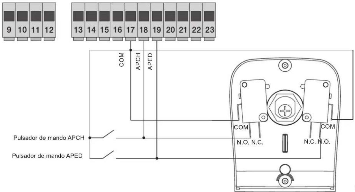 Vimar ELVOX ESM5.120 - 3.3- Cableado de entradas: - 2