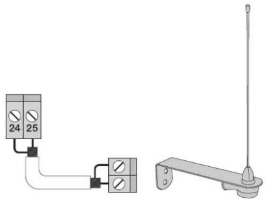 Vimar ELVOX ESM5.120 - 3.10- Collegamento antenna: - 1