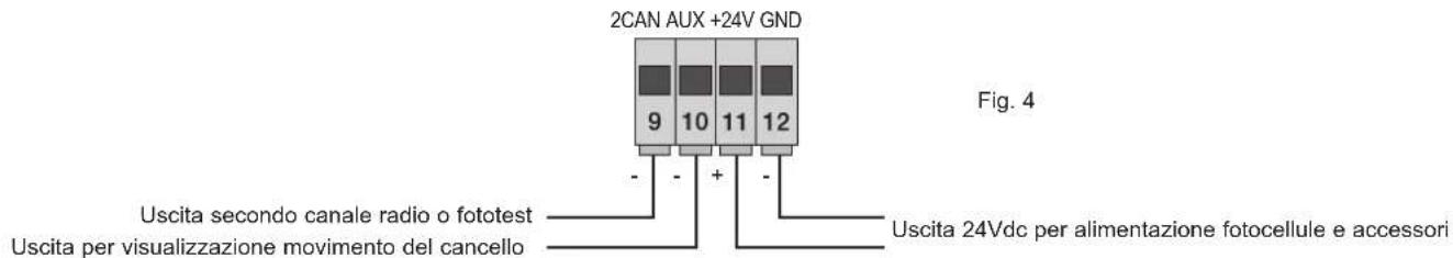 Vimar ELVOX ESM5.120 - 3.2- Cablaggio uscite a 24V: - 1