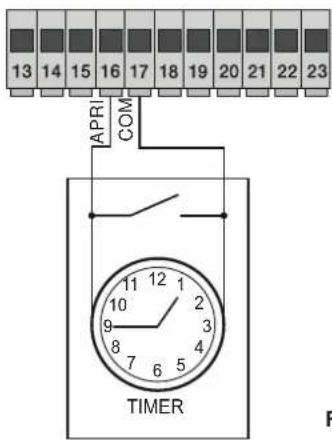 Vimar ELVOX ESM4.D - - Connection of timer or detector with magnetic induction - 1