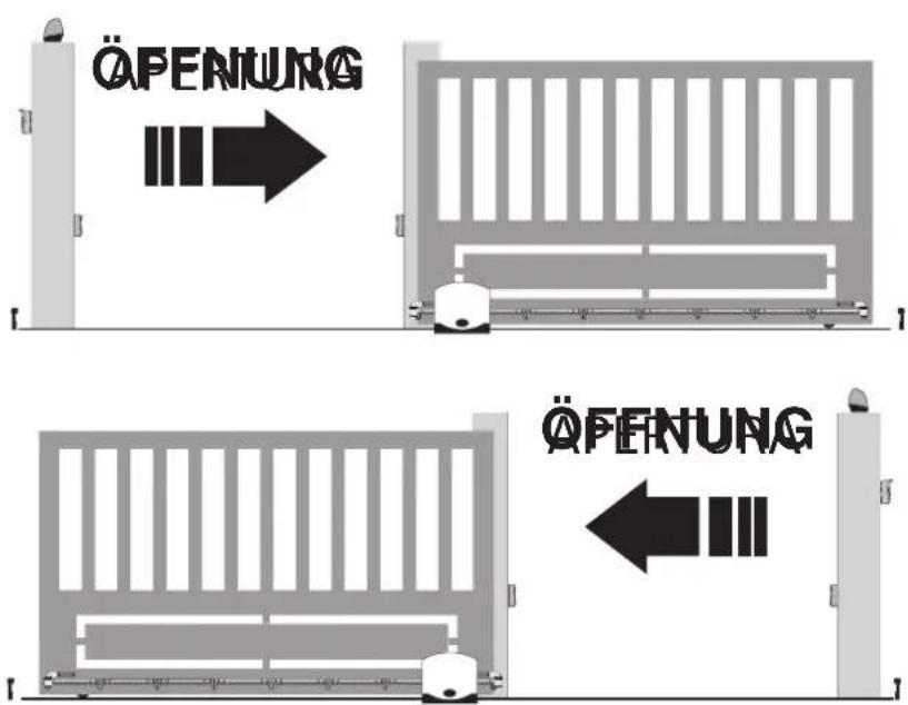 Vimar ELVOX ESM4.D - - LRNE: Schnelles Verfahren zur Programmierung des Torlaufs - 1