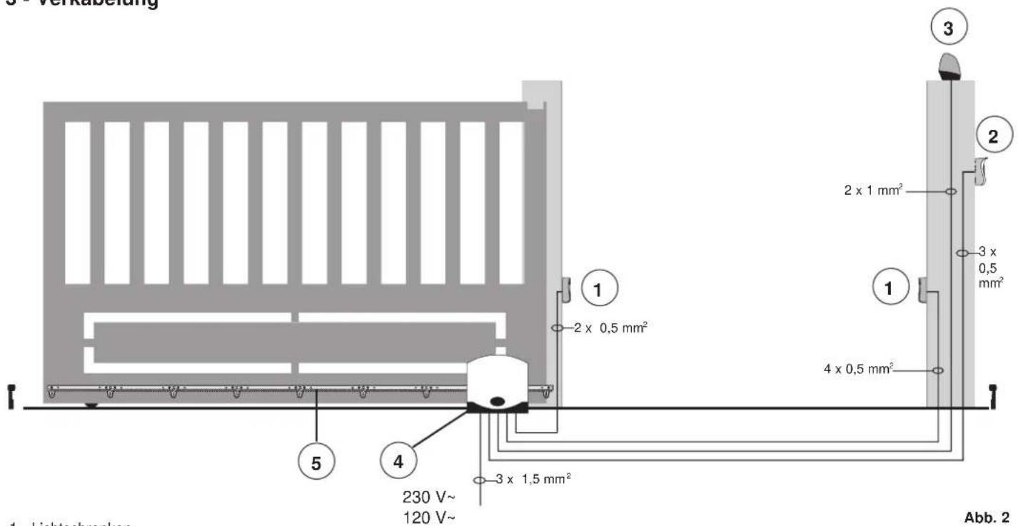 Vimar ELVOX ESM4.D - - Verkabelung - 1