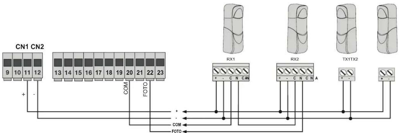 Vimar ELVOX ESM4.D - - Connecting photocells - 1