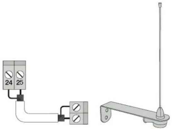 Vimar ELVOX ESM4.D - - Collegamento antenna: - 1