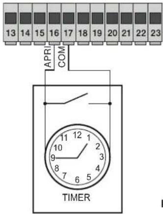 Vimar ELVOX ESM4.D - - Collegamento timer o detector a induzione magnetica - 1