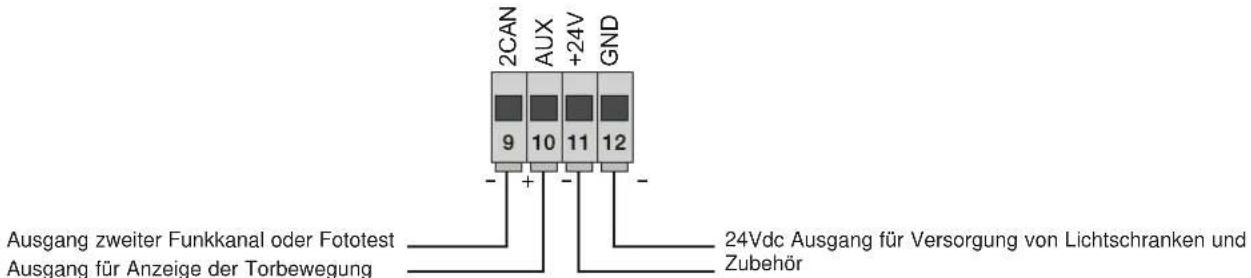 Vimar ELVOX ESM4.D - - Verkabelung für 24V Ausgänge: - 1