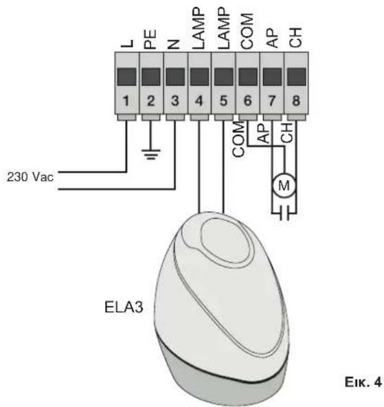 Vimar ELVOX ESM4.D - - Καλωδίωση γραμμής τροφοδοσίας, φλας και ηλεκτρικού κινητήρα: - 1