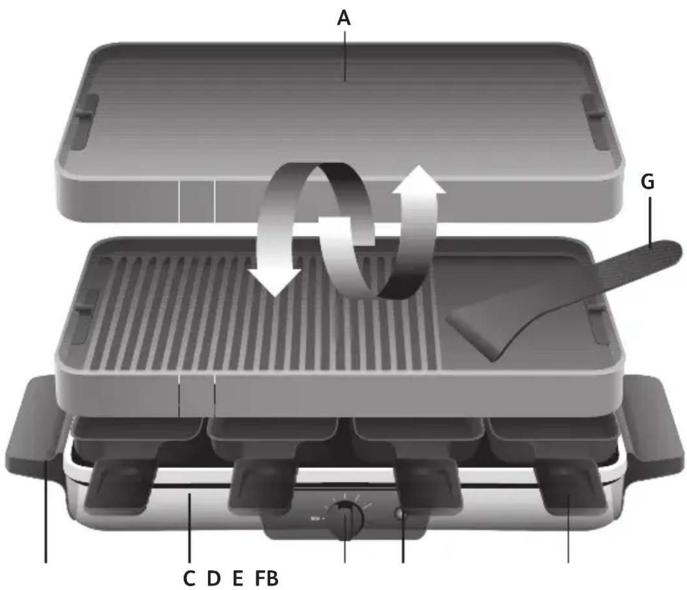 TEFAL Gourmet Reversible RE8010 - THIS APPLIANCE IS INTENDED TO BE USED IN HOUSEHOLD ONLY - 1
