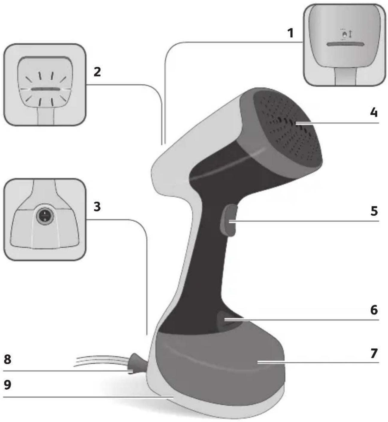 Diagram of a hair dryer with numbered parts for identification and assembly reference.