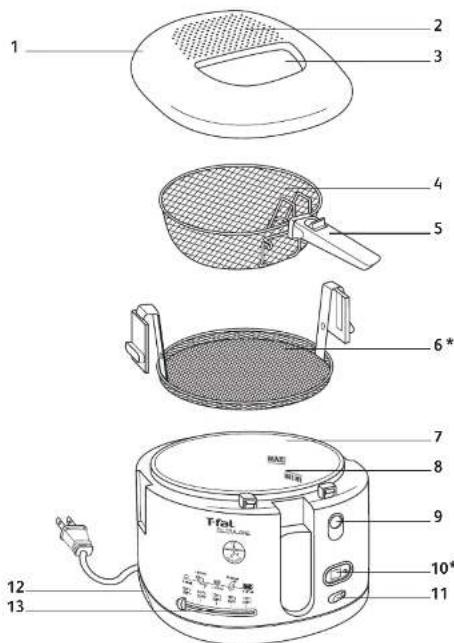 TEFAL Filtra One FF1628 - 1