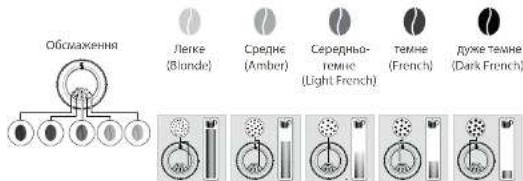 KRUPS Автоматическая кофемашина Intuition Preference+ EA875EIntuition P - HABIIOPO PERYIIOBATN DIPISHCTb NOMEENKABN? - 1