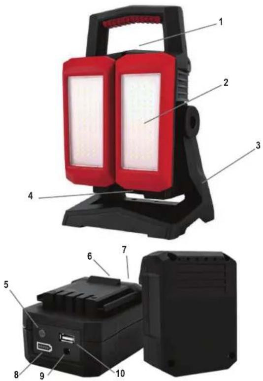 Toolcraft TO7330974 - Bedieningselementen - 1