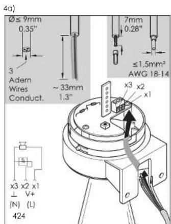 Werma 42432075 - WERMA - 15