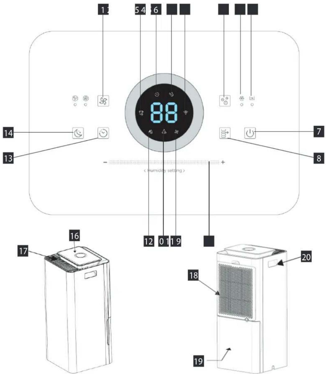 Concept Perfect Air Smart OV2220 - 1